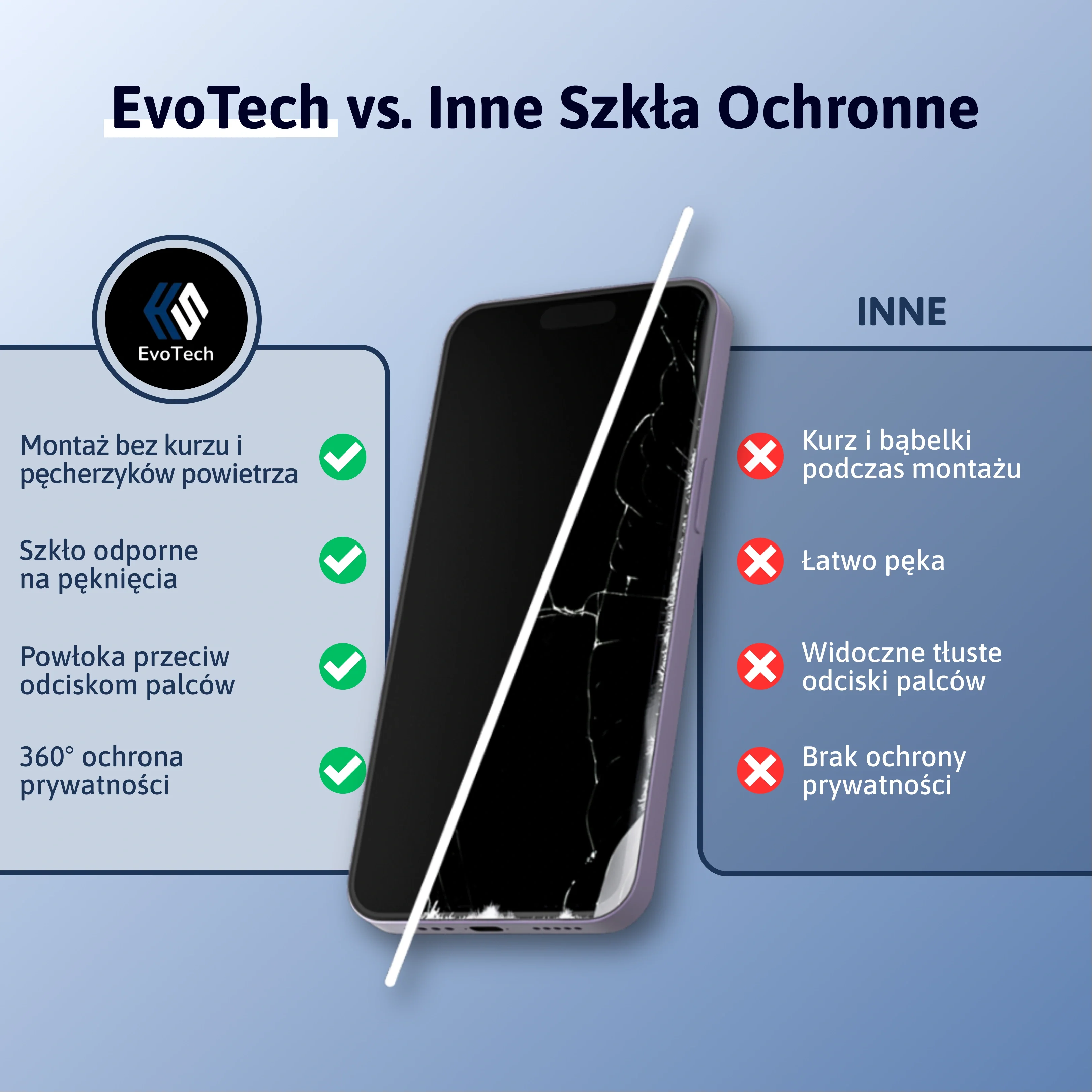 Zdjęcie produktu 8